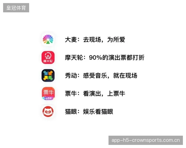 联赛线上票务系统升级带动二级市场规范化——开启体育票务新时代